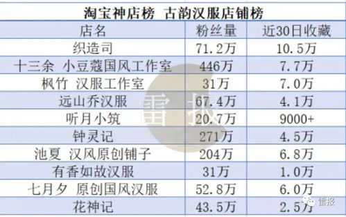 《流浪地球》IP持续引领2月衍生市场，数字文化创意软件开发迎来新机遇