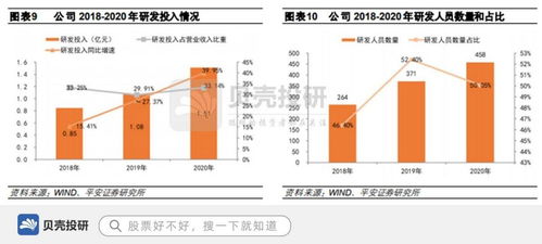 中望软件 授权数突破90万领跑全球，数字文化创意软件开发注入新动能